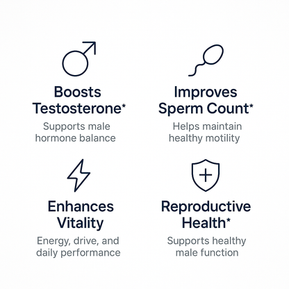 Zyno Sperm Health Support Capsules