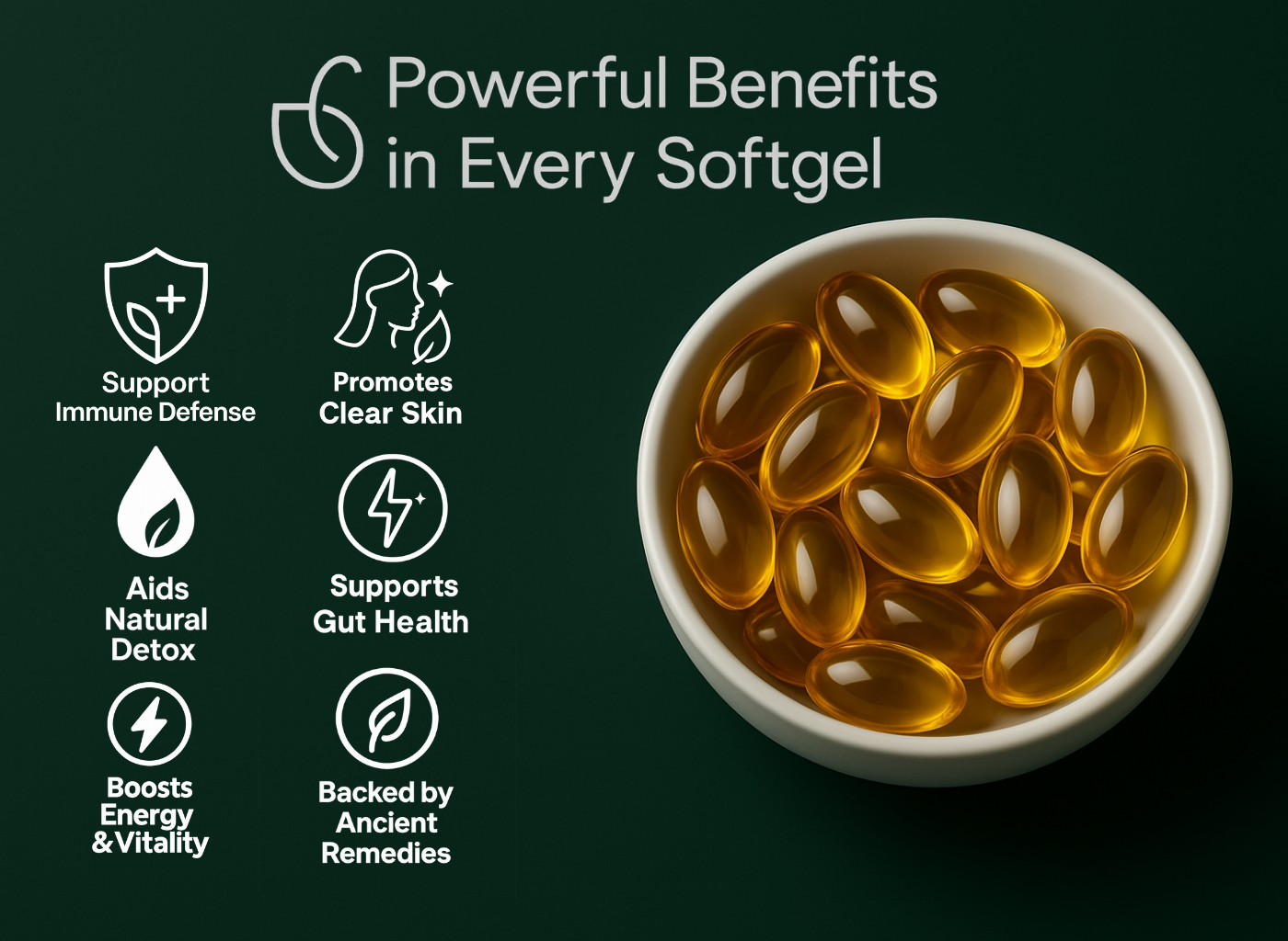 Zyno Oil Of Oregano WIth Black Seed Oil Softgels